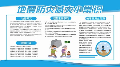 蓝色简约大气地震救灾宣传栏展板