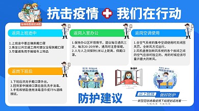 抗击疫情我们在行动创意展板设计