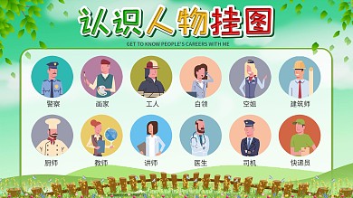 简约风认识人物早教挂图