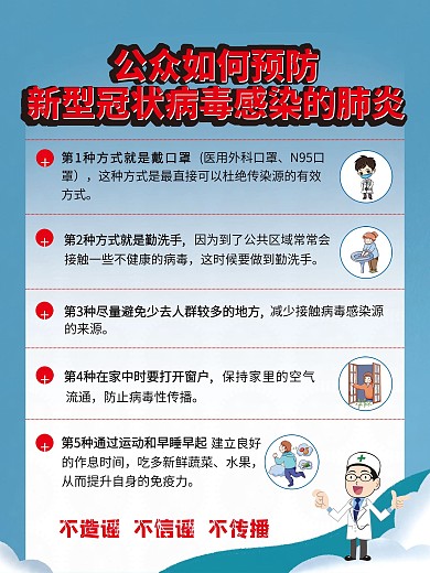 预防新型冠状病毒宣传海报