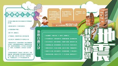 地震自救科普知识宣传栏