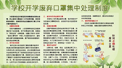 创意合成学校开学废弃口罩处理制度