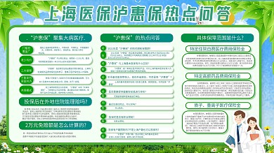 上海医保沪惠保热点问答宣传展板