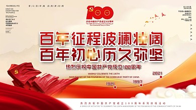 简约建党百年诞辰大气背景展板