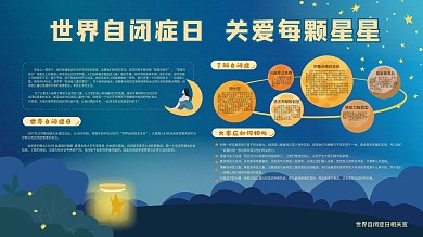 世界自闭症日自闭症科普宣传栏