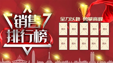 喜庆高端企业销售排行榜展板