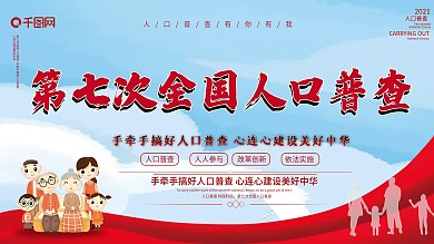 人口普查展板调查人口第七次全国人口普查