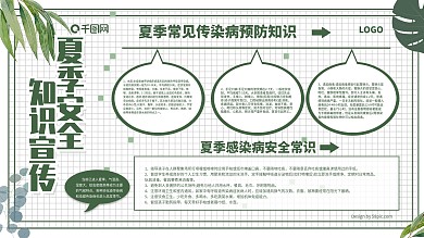 夏季安全知识健康教育宣传栏