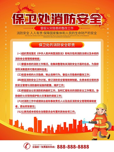 监狱消防安全防火意识宣传海报