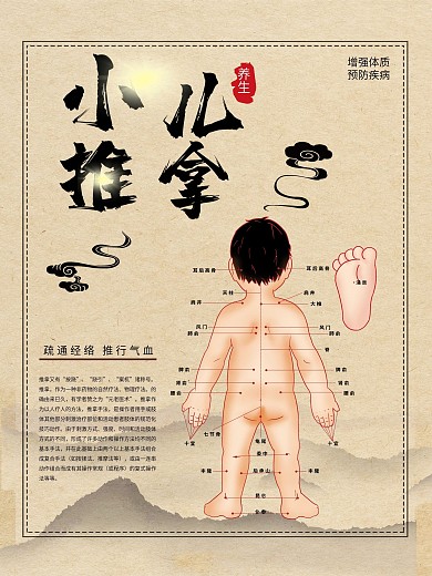 小儿推拿穴位海报