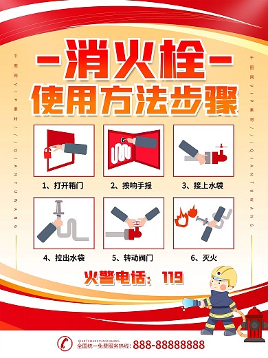 消防栓使用方法海报