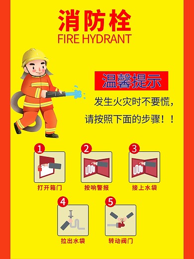 消防栓使用方法展板图片