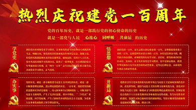 热烈庆祝建党100周年红色党建展板