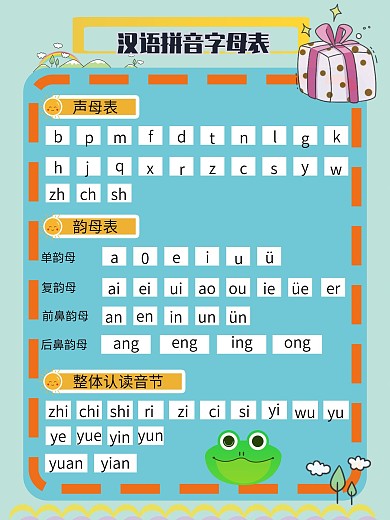 汉语拼音字母表海报