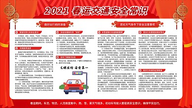 平安春运和谐春运红色简约内容展板
