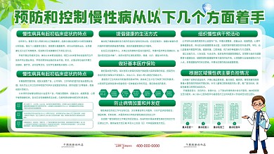 防控慢性病知识宣传栏