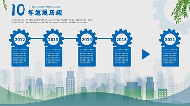 企业发展历程时间轴