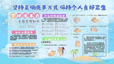 10.15全球洗手日内容型宣传展板