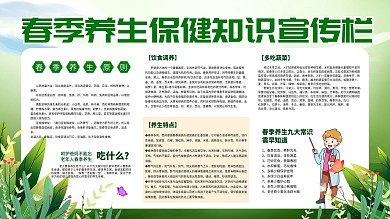 春季养生保健知识宣传栏展板