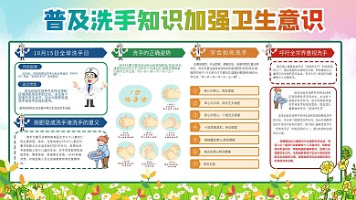 10月15日全球洗手日内容型社区宣传展板