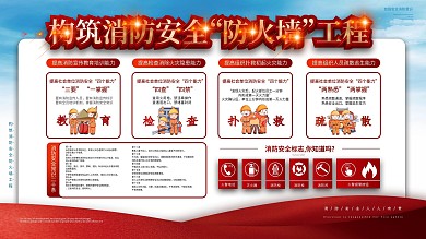 红色消防安全宣传展板