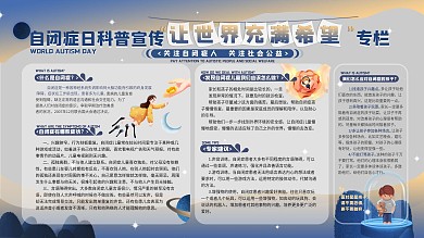 儿童自闭症日专栏公益展板
