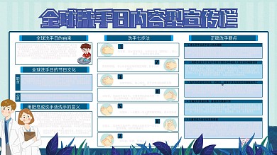 蓝色简约全球洗手日内容型展板