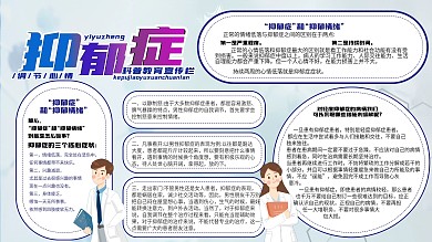 抑郁症蓝色科普内容型展板