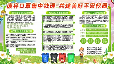 学校疫情期间废弃口罩集中处理制度内容展板