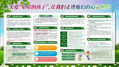 世界自闭症日自闭症科普宣传