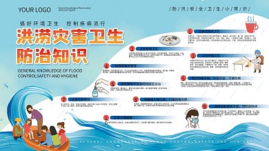 洪涝灾害卫生防治知识宣传展板