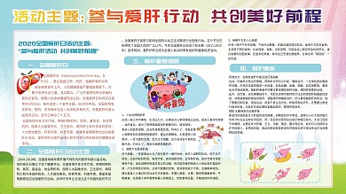3月18日全国爱肝日护肝医疗内容展板