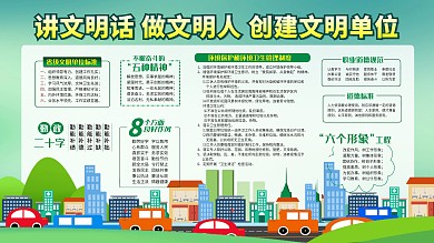 讲文明话做文明人创建文明单位
