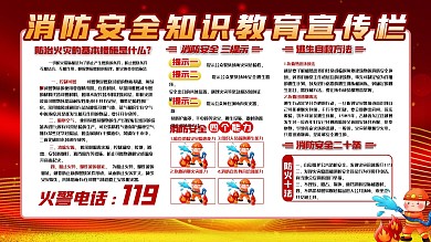 消防知识宣传展板