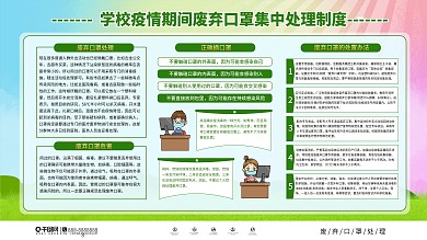 学校疫情期间废弃口罩集中处理制度展板