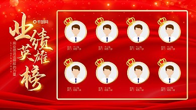 红色销售精英业绩英雄榜展板