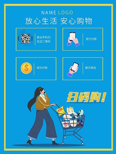 蓝色简约卡通可爱扫码购流程介绍说明海报