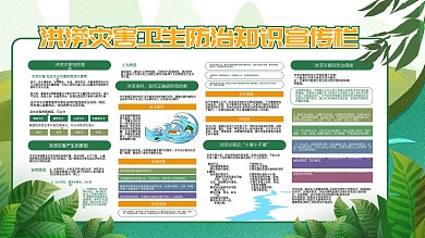 洪涝灾害卫生防治知识宣传栏展板