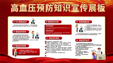 舒张压≥高血压预防知识宣传展板
