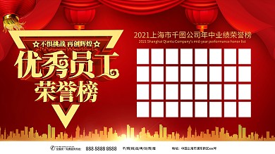 优秀员工主题展板