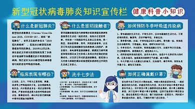 疫情宣传栏新型冠状肺炎公益安全健康防控