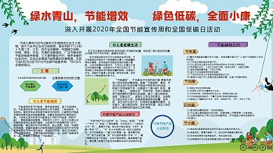 全国节能宣传周和全国低碳日宣传栏