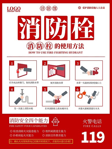 消防栓使用方法宣传海报