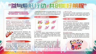 3月18日全国爱肝日护肝医疗内容展板