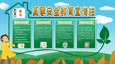 夏季安全教育宣传栏展板