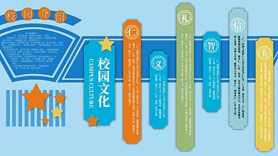 校园文化墙 校园文化 学校文化墙 展板