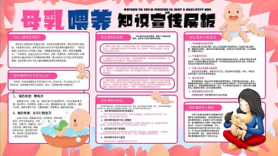 母乳喂养知识手绘母婴健康卫生宣传展板