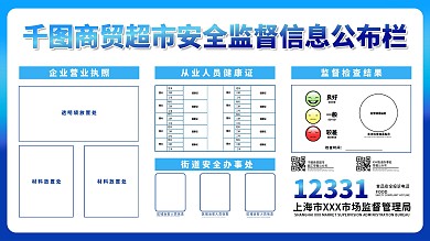 商务系列蓝超市信息公示栏