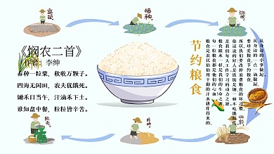 节约粮食公益海报