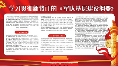 学习贯彻新修订的军队基层建设纲要展板